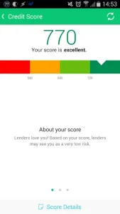 credit score