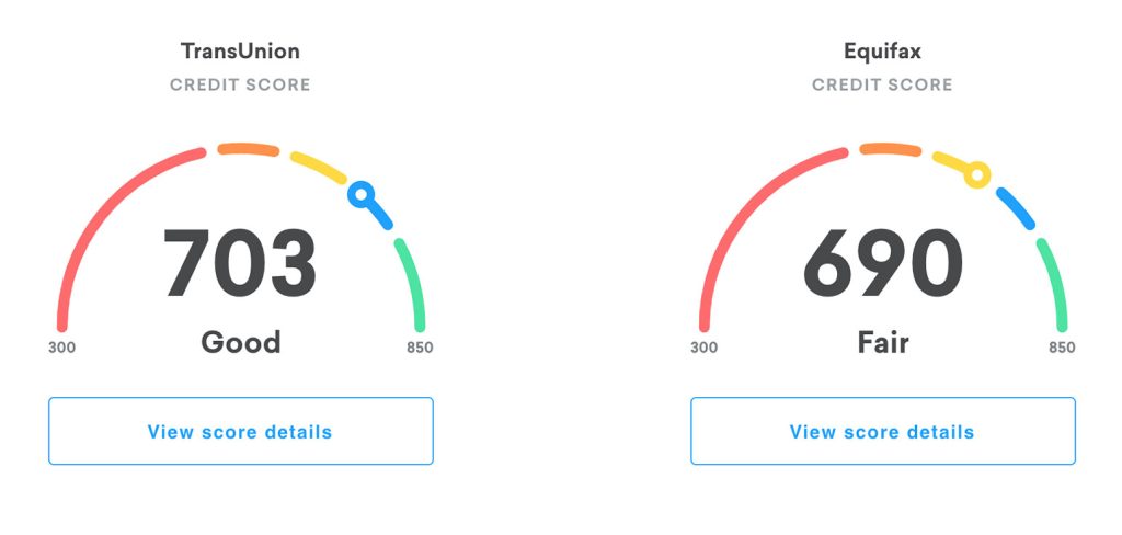 690 CREDIT SCORE